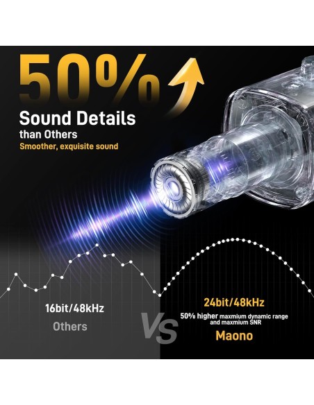 Microphone MAONO PD100X RGB - Micro Dynamique USB/XLR Gaming - Abidia Madagascar