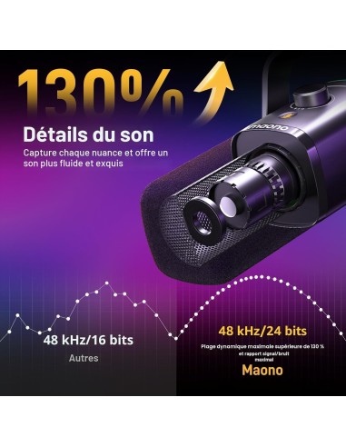 Microphone MAONO PD100X - Micro Dynamique USB/XLR Gaming - Abidia Madagascar