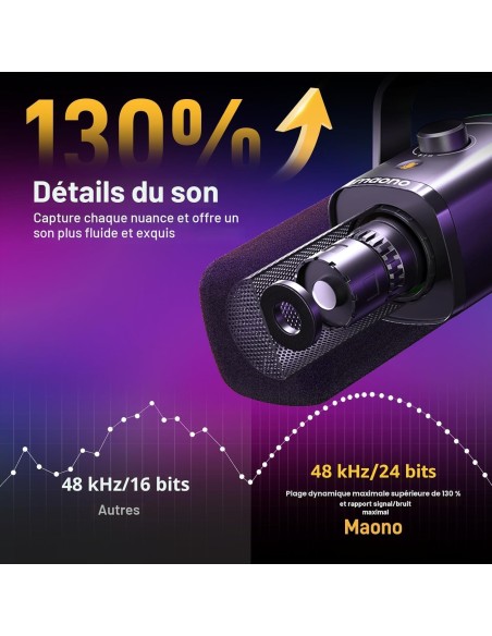 Microphone MAONO PD100X - Micro Dynamique USB/XLR Gaming - Abidia Madagascar