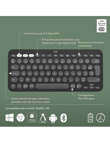 Logitech Pebble Keys 2 K380s - Clavier Bluetooth Multi-Dispositifs Madagascar