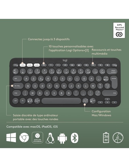Logitech Pebble Keys 2 K380s - Clavier Bluetooth Multi-Dispositifs Madagascar