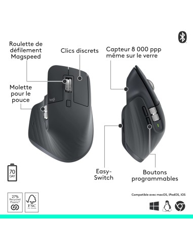 Souris Sans-Fil Logitech MX Master 3S Noir | Abidia Madagascar