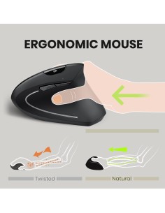 Perixx PERIMICE-713N – Souris verticale ergonomique sans fil 2.4GHz - Abidia Madagascar 2