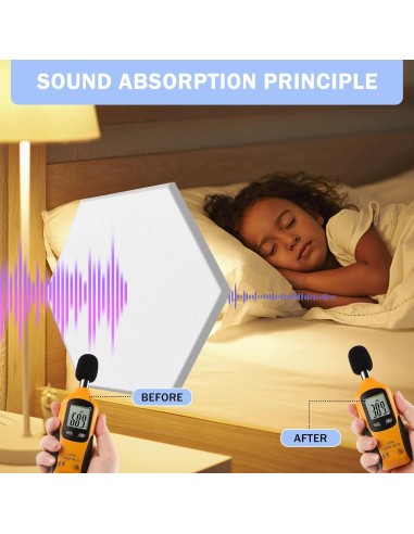 Panneaux Acoustiques Hexagonaux  Auto-Adhésifs blanc – Mousse Insonorisante 260 x 300 mm, Épaisseur 9 mm -abidia madagascar