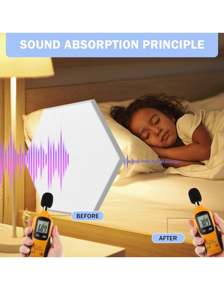 Panneaux Acoustiques Hexagonaux  Auto-Adhésifs blanc – Mousse Insonorisante 260 x 300 mm, Épaisseur 9 mm -abidia madagascar