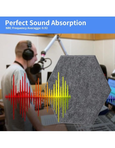 Panneaux Acoustiques Hexagonaux Auto-Adhésifs gris foncé – Mousse Insonorisante 260 x 300 mm, Épaisseur 9 mm-abidia madagascar