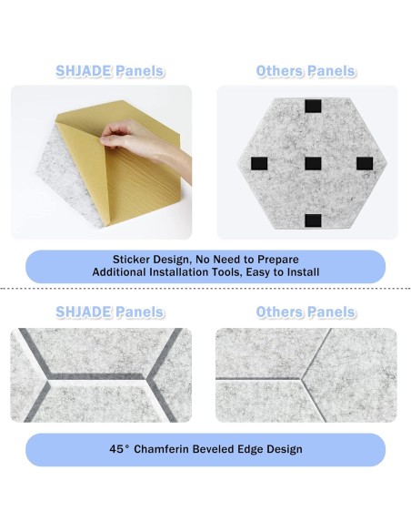 Panneaux Acoustiques Hexagonaux Auto-Adhésifs Gris – Mousse Insonorisante 260 x 300 mm, Épaisseur 9 mm-abidia Madagascar