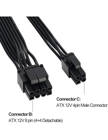 Câble alimentation PCIe 8 broches vers double 6+2 – GPU & Aresgame - abidia Madagascar