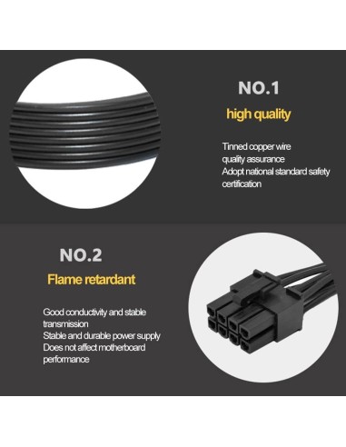 Câble alimentation PCIe 8 broches vers double 6+2 – GPU & Aresgame - abidia Madagascar