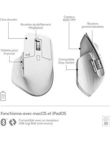 Souris Sans-Fil Logitech MX Master 3S Blanc | Abidia Madagascar