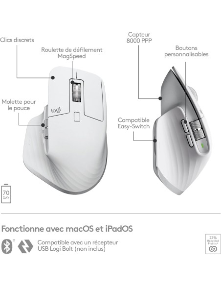 Souris Sans-Fil Logitech MX Master 3S Blanc | Abidia Madagascar