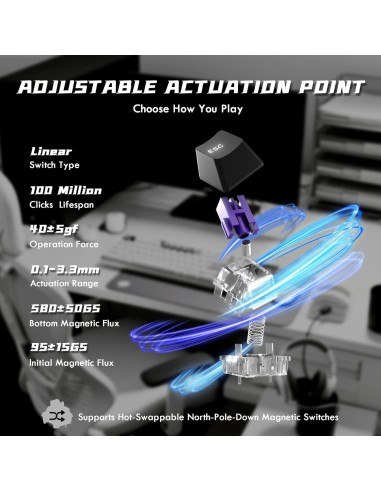 Clavier Magnétique Attack Shark R85HE blanc 8KHz Rapid Trigger | Abidia Madagascar