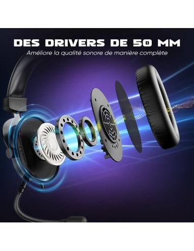 Casque Gaming Fifine H6 Noir- 7.1 Surround RGB | Abidia Madagascar
